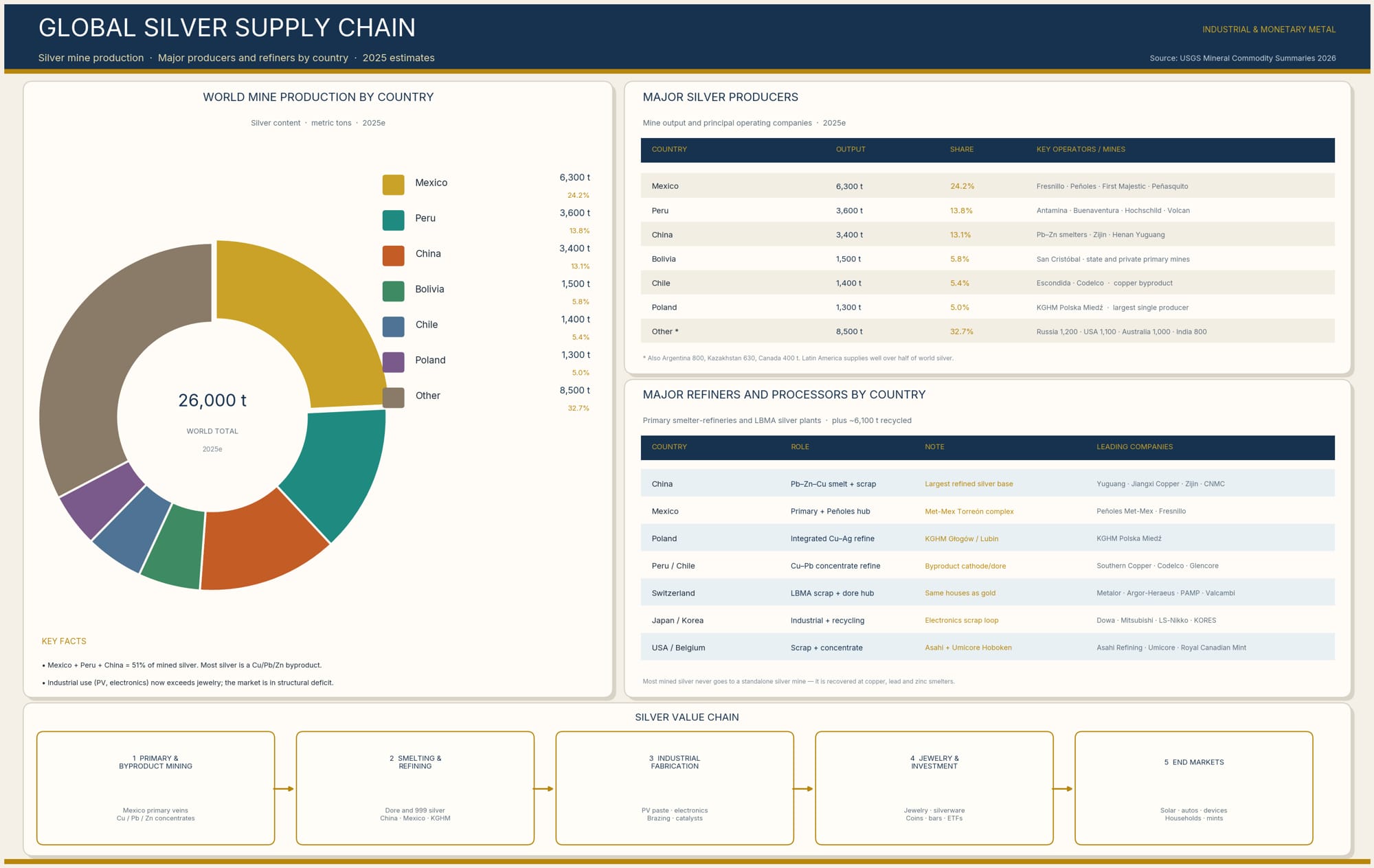 default-img